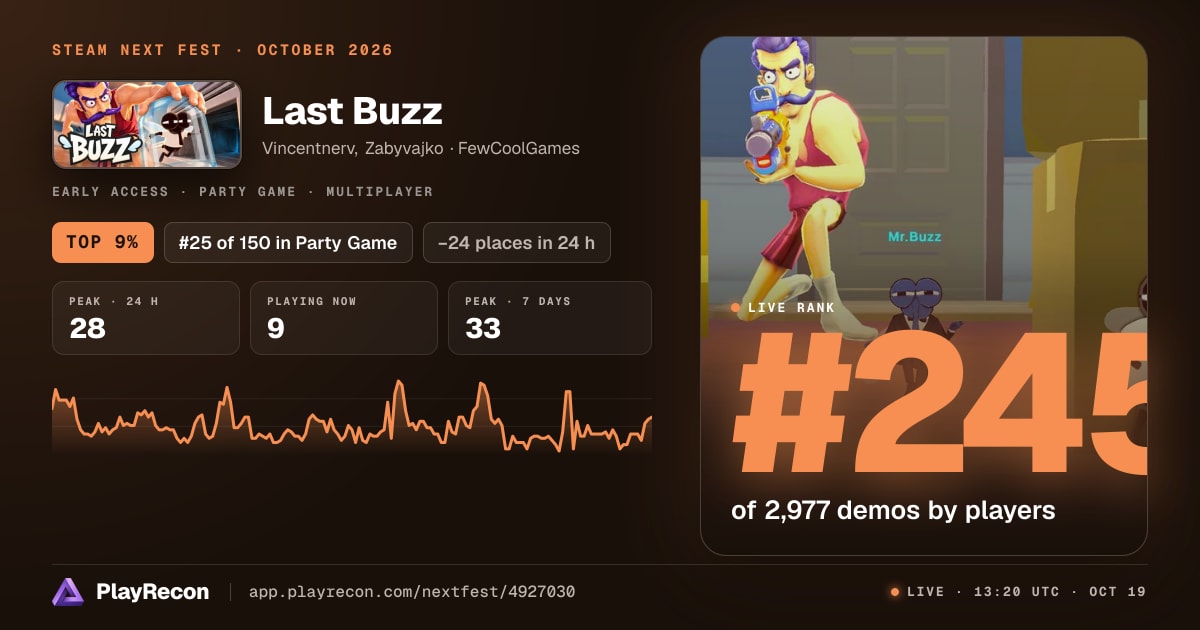 Last Buzz in Steam Next Fest