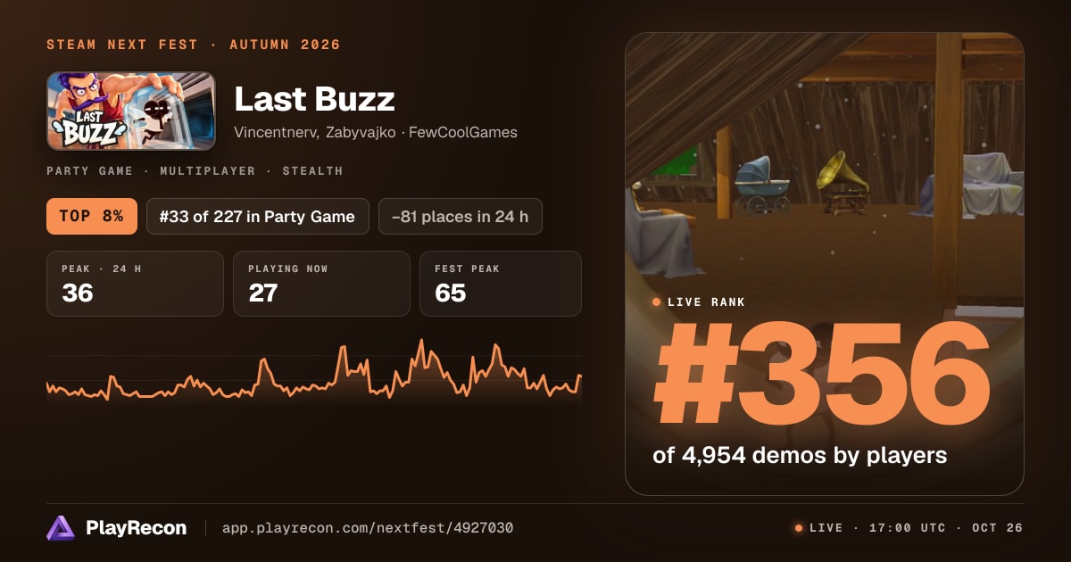 Last Buzz in Steam Next Fest