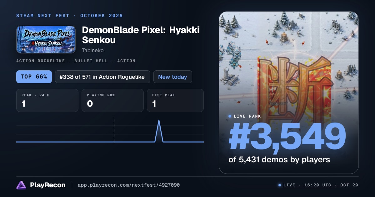  DemonBlade Pixel: Hyakki Senkou au Steam Next Fest