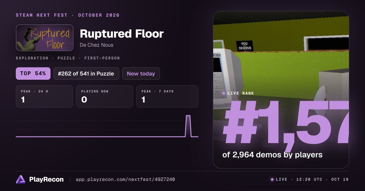 Ruptured Floor на Steam Next Fest