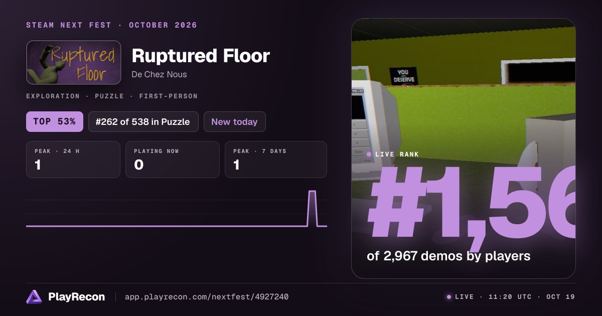 Ruptured Floor in Steam Next Fest