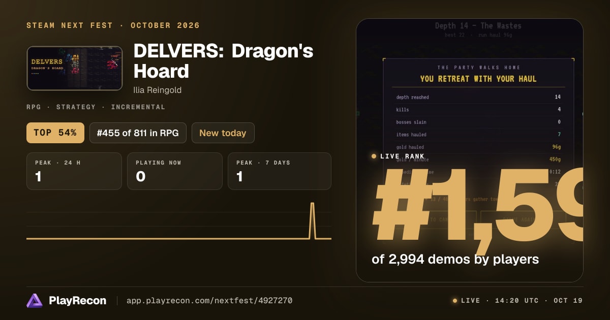 DELVERS: Dragon's Hoard en el Steam Next Fest
