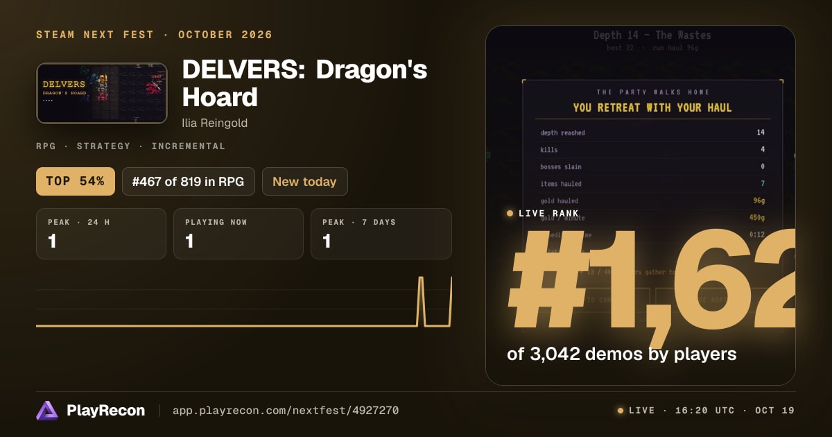 DELVERS: Dragon's Hoard im Steam Next Fest