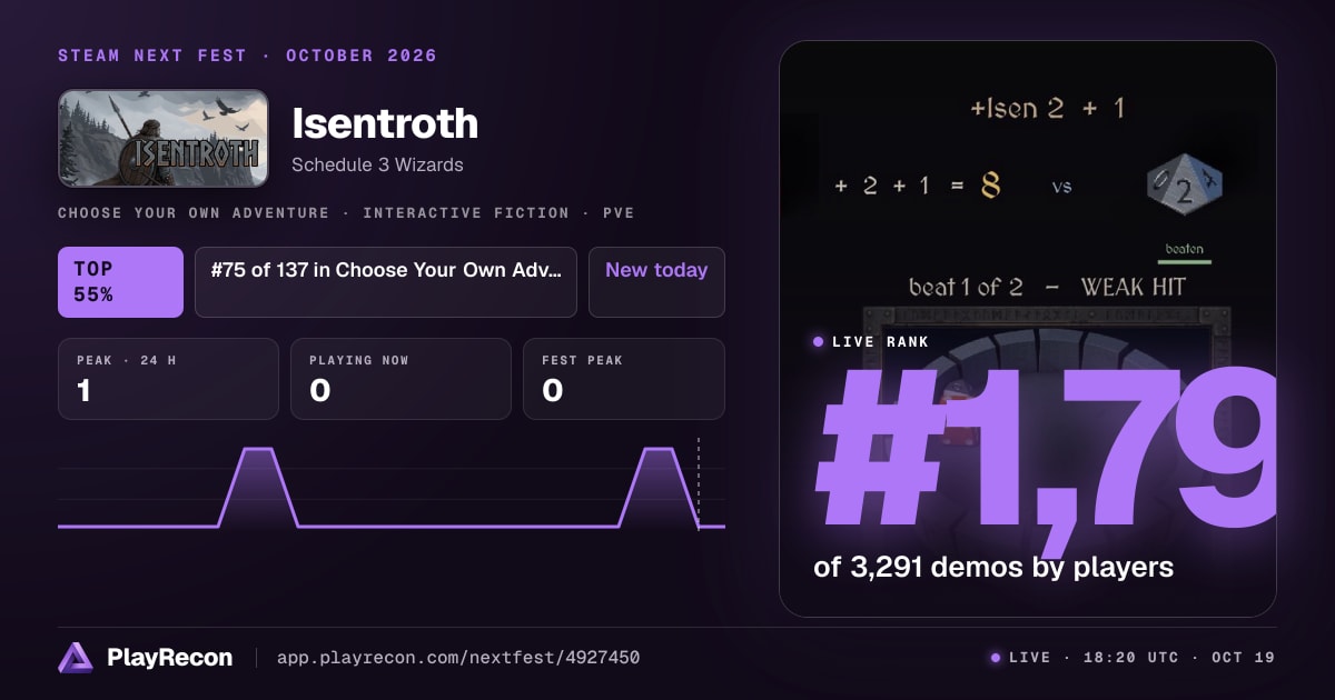 Isentroth im Steam Next Fest