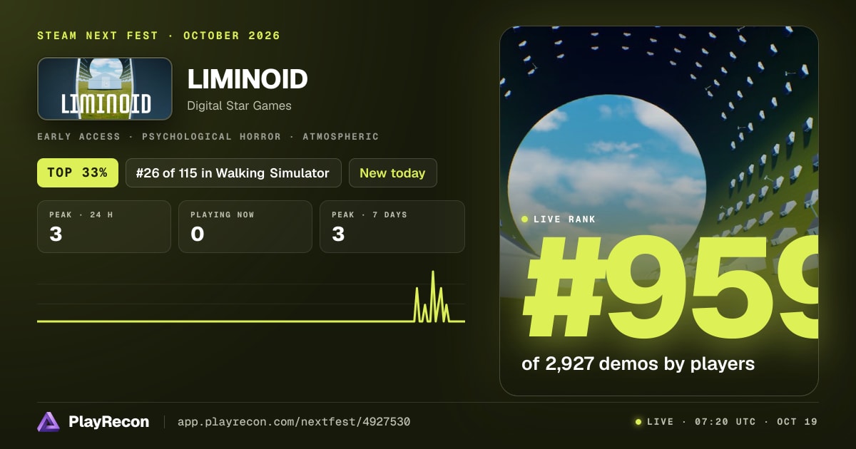 LIMINOID en el Steam Next Fest