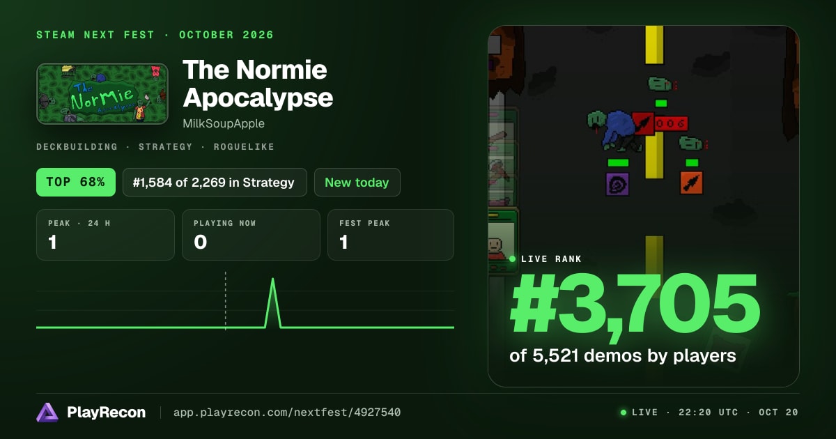 The Normie Apocalypse allo Steam Next Fest