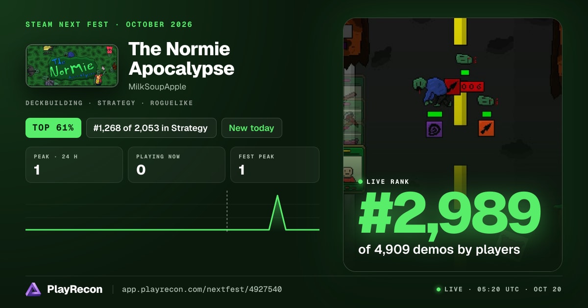 The Normie Apocalypse au Steam Next Fest