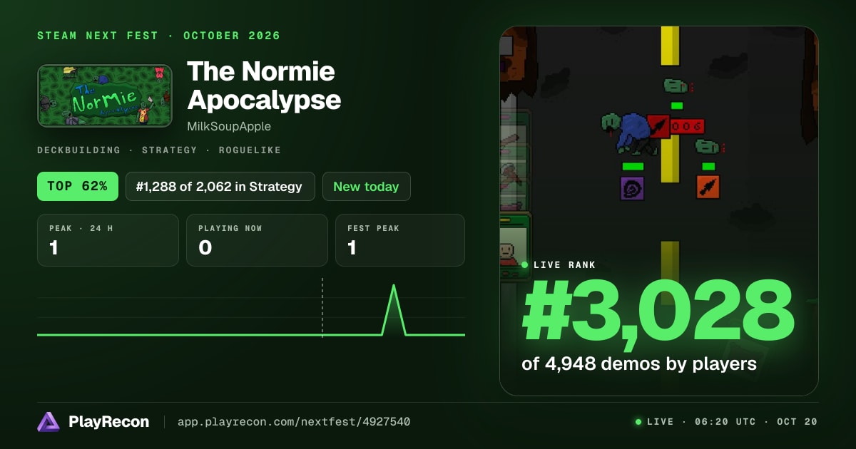 The Normie Apocalypse im Steam Next Fest