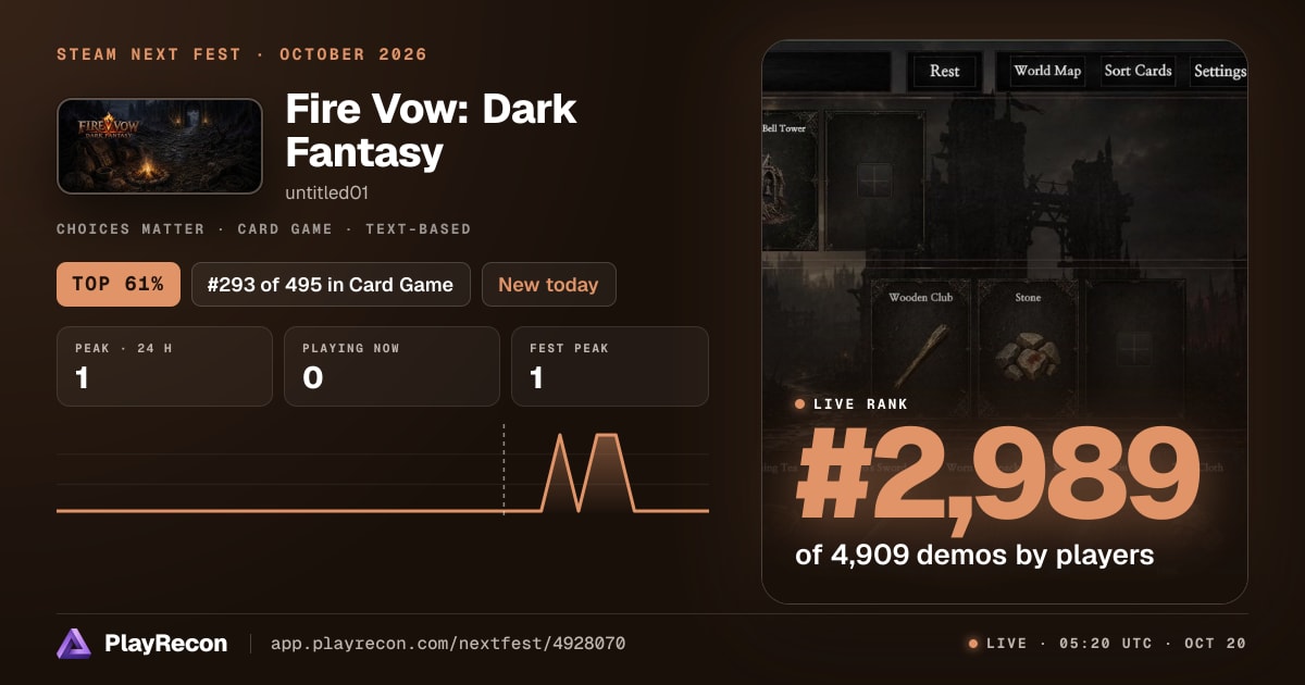 Fire Vow: Dark Fantasy in Steam Next Fest