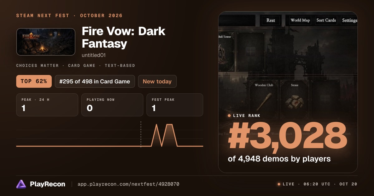 Fire Vow: Dark Fantasy im Steam Next Fest
