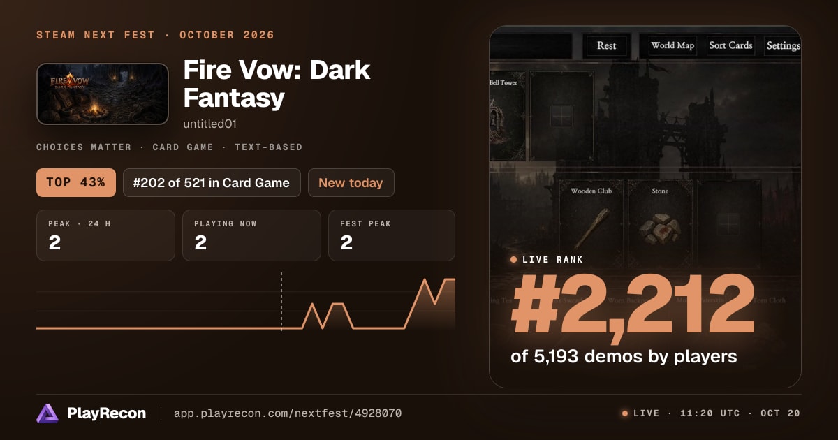 Fire Vow: Dark Fantasy en el Steam Next Fest