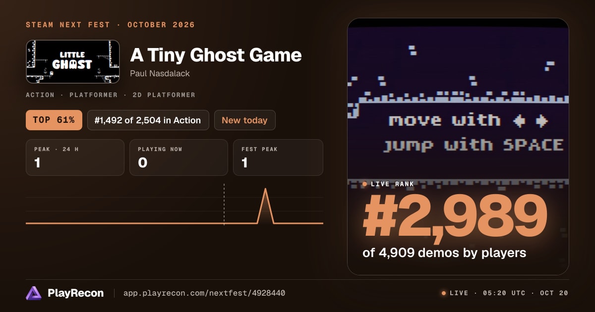 A Tiny Ghost Game allo Steam Next Fest