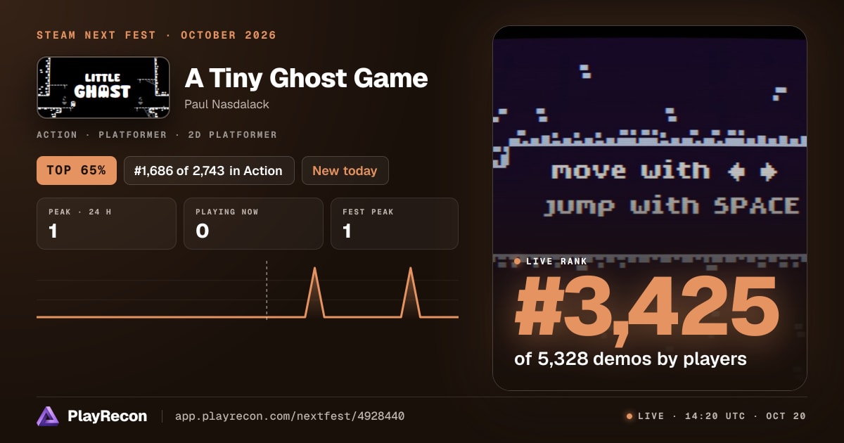 A Tiny Ghost Game im Steam Next Fest