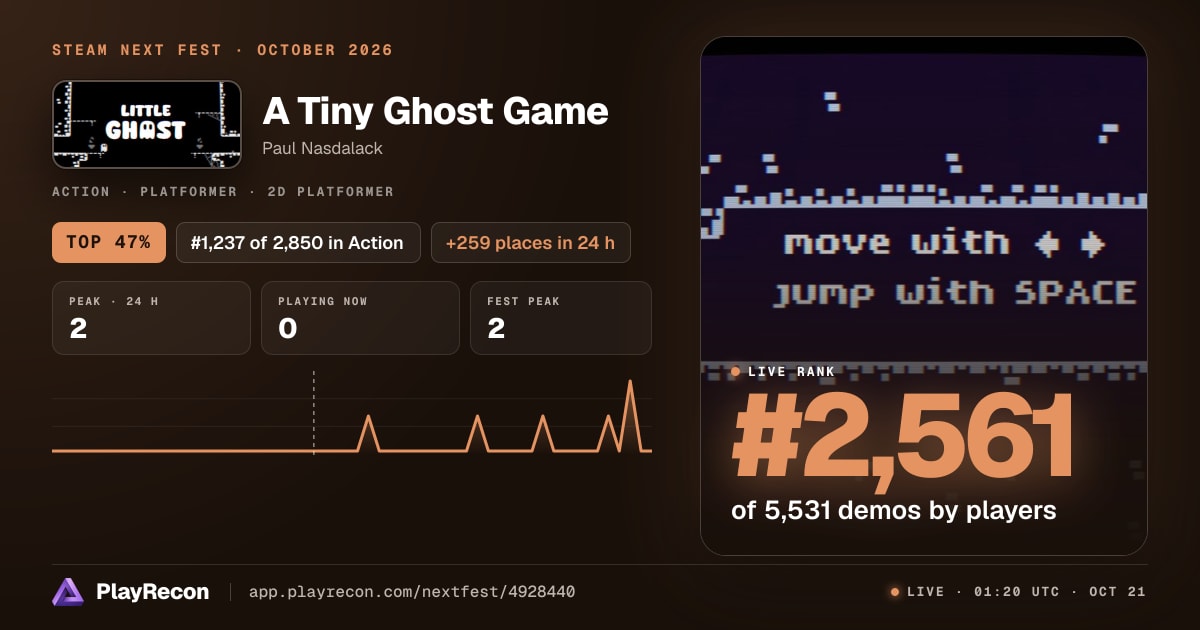 A Tiny Ghost Game en el Steam Next Fest
