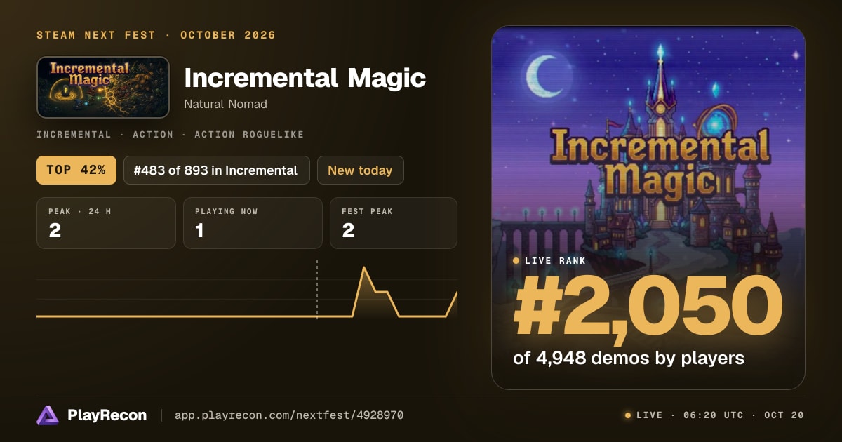 Incremental Magic au Steam Next Fest