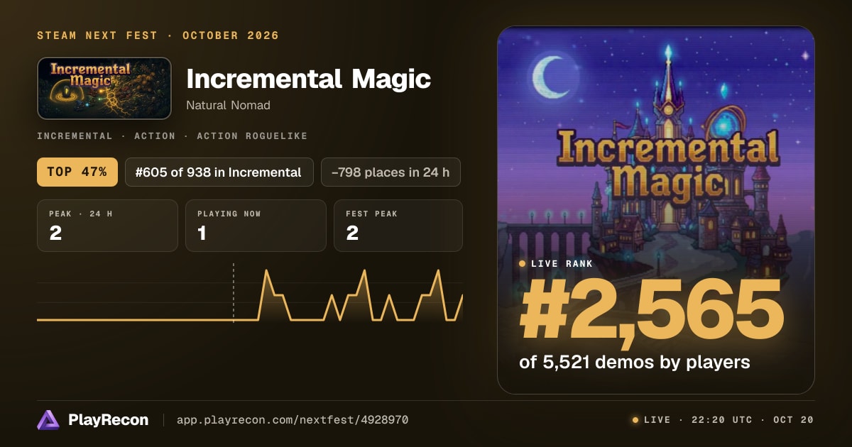 Incremental Magic im Steam Next Fest