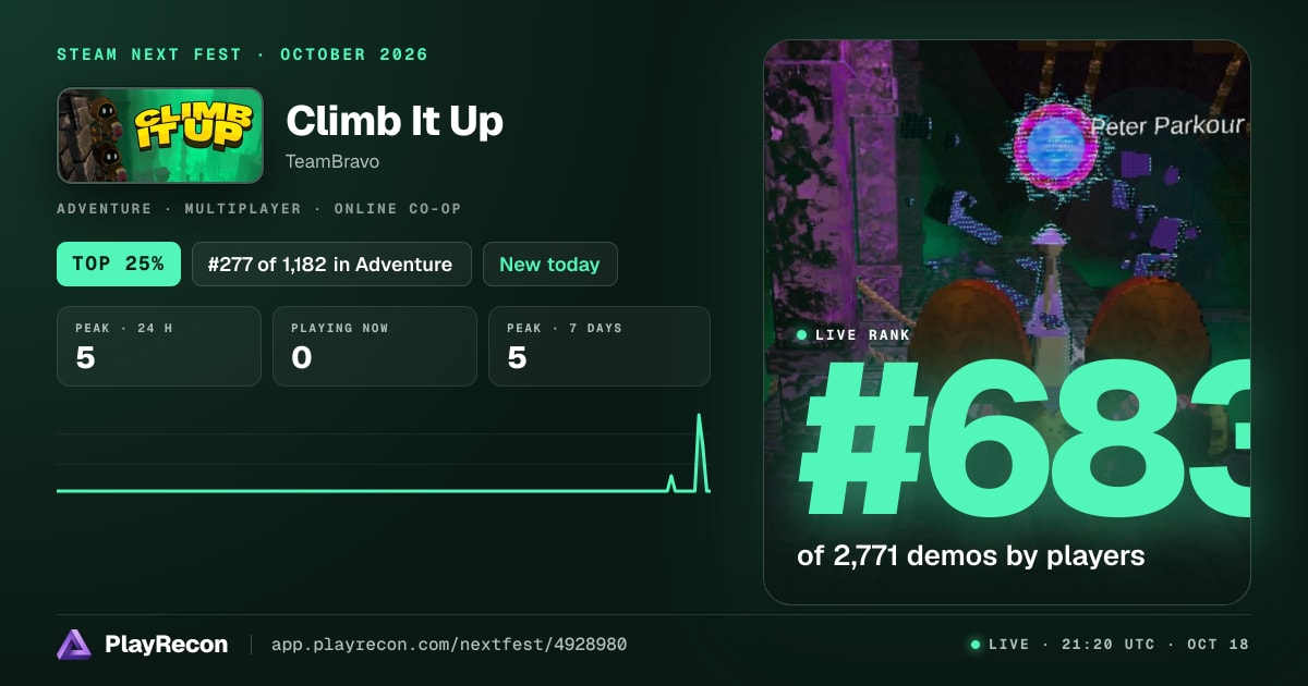 Climb It Up in Steam Next Fest