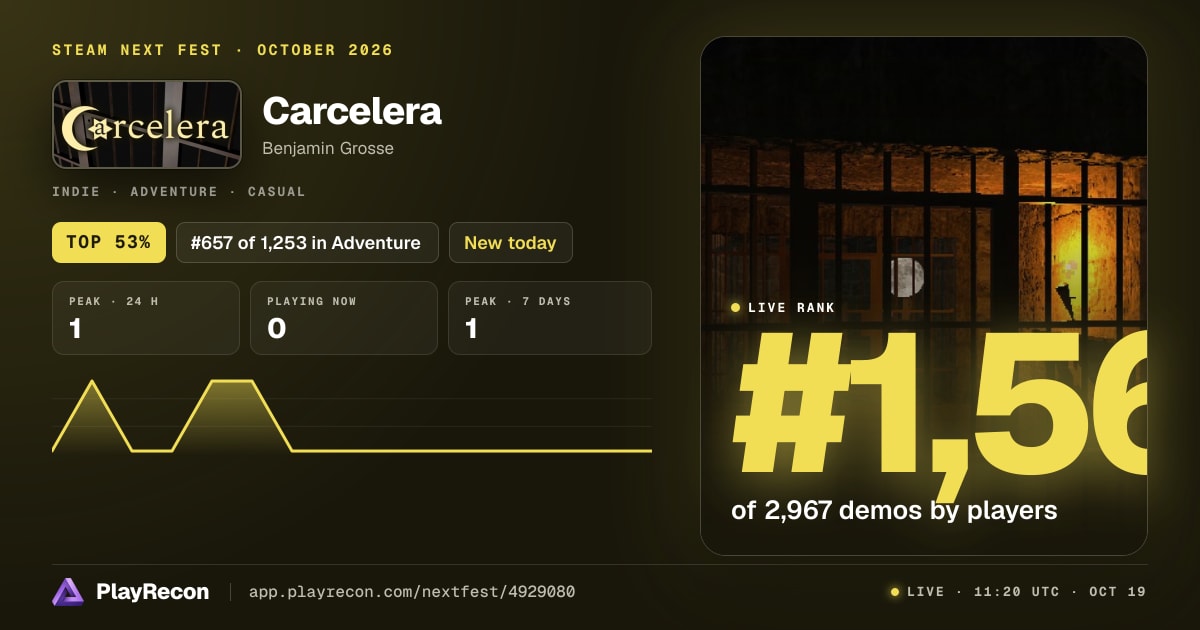 Carcelera на Steam Next Fest