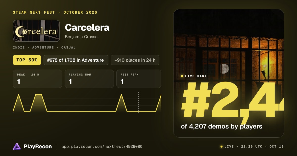 Carcelera en el Steam Next Fest