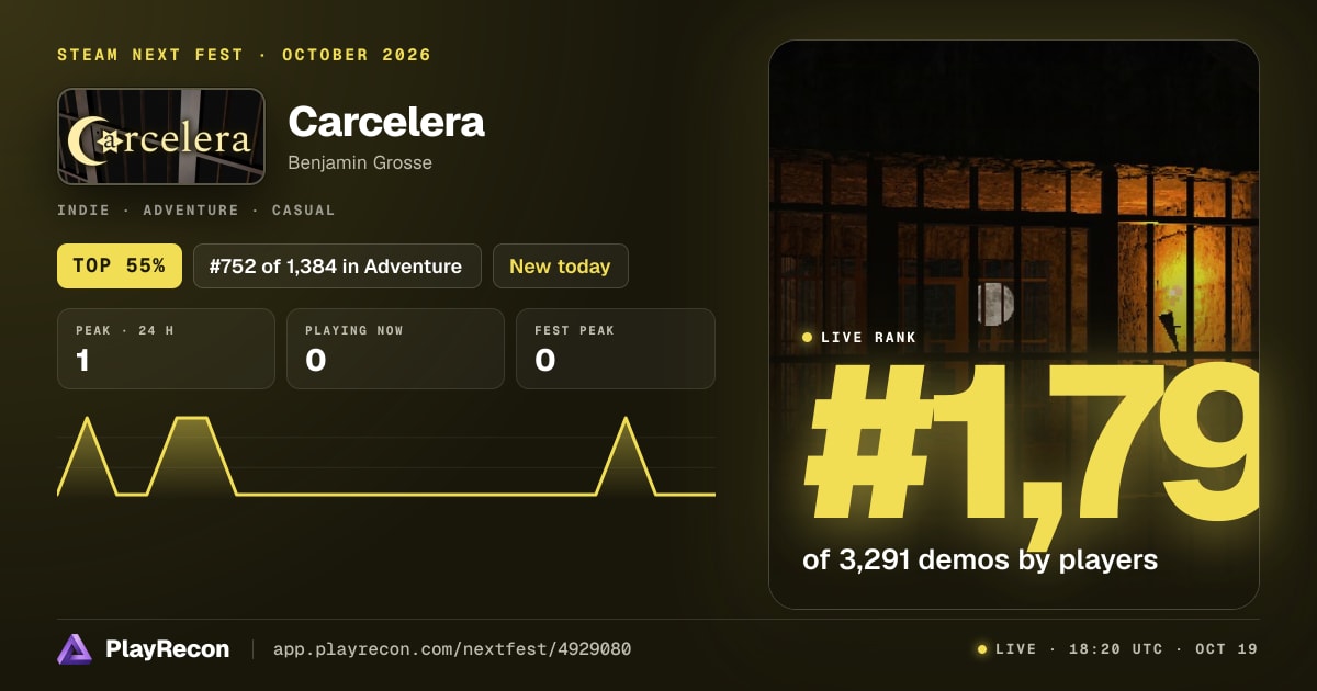 Carcelera au Steam Next Fest