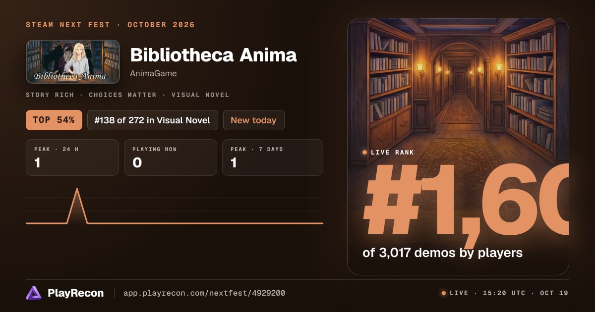 Bibliotheca Anima im Steam Next Fest