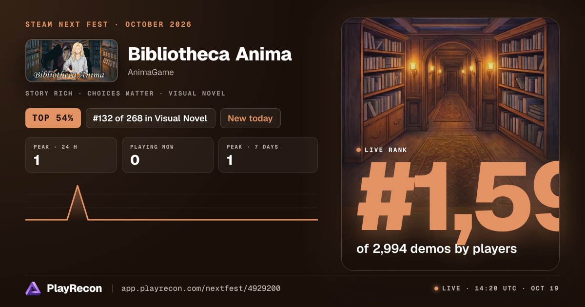 Bibliotheca Anima на Steam Next Fest