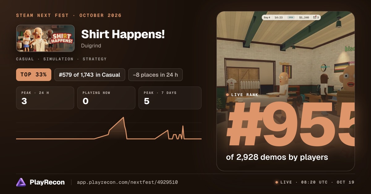 Shirt Happens! in Steam Next Fest