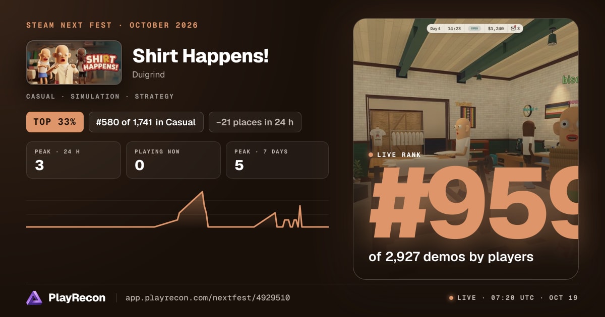 Shirt Happens! en el Steam Next Fest