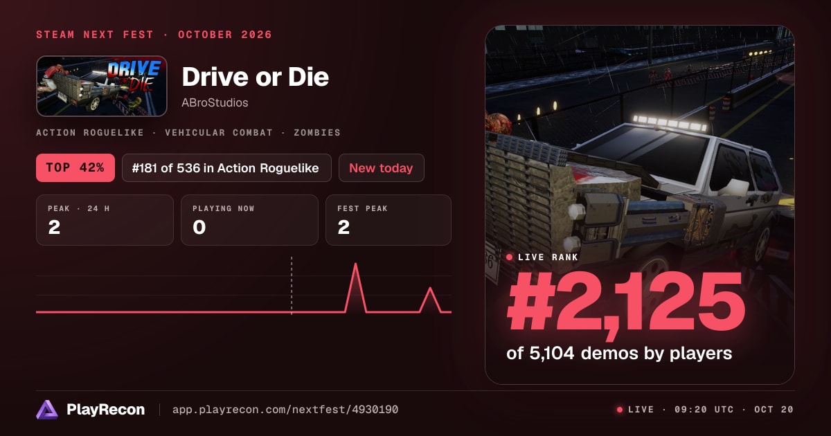 Drive or Die au Steam Next Fest
