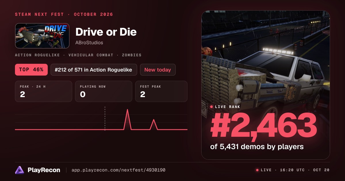Drive or Die im Steam Next Fest