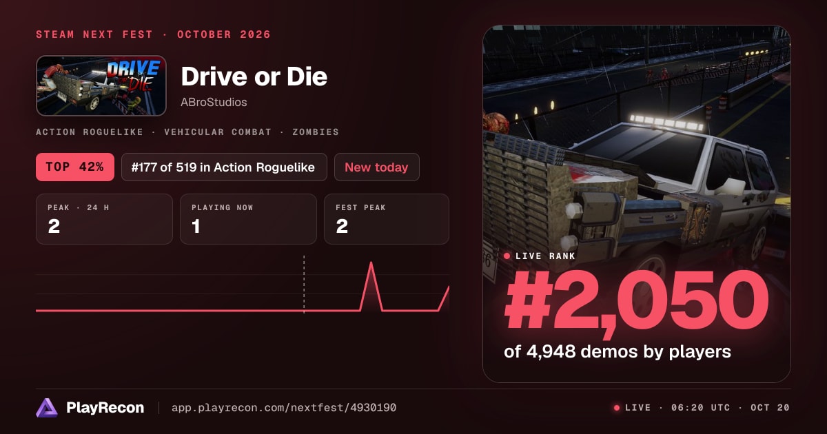 Drive or Die allo Steam Next Fest