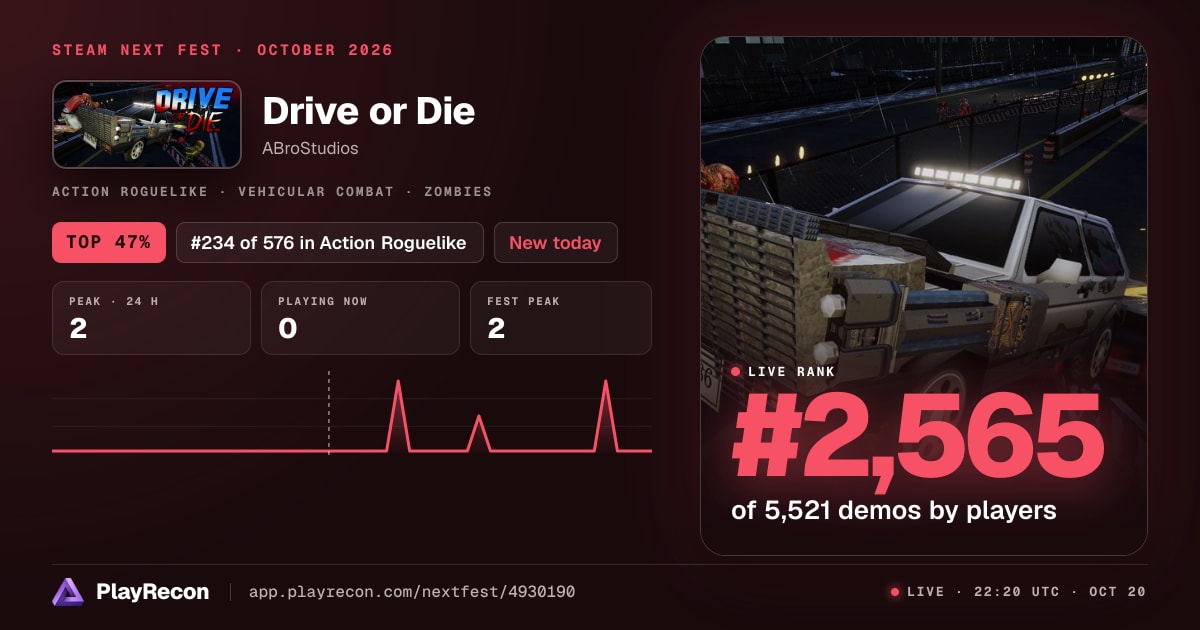 Drive or Die на Steam Next Fest