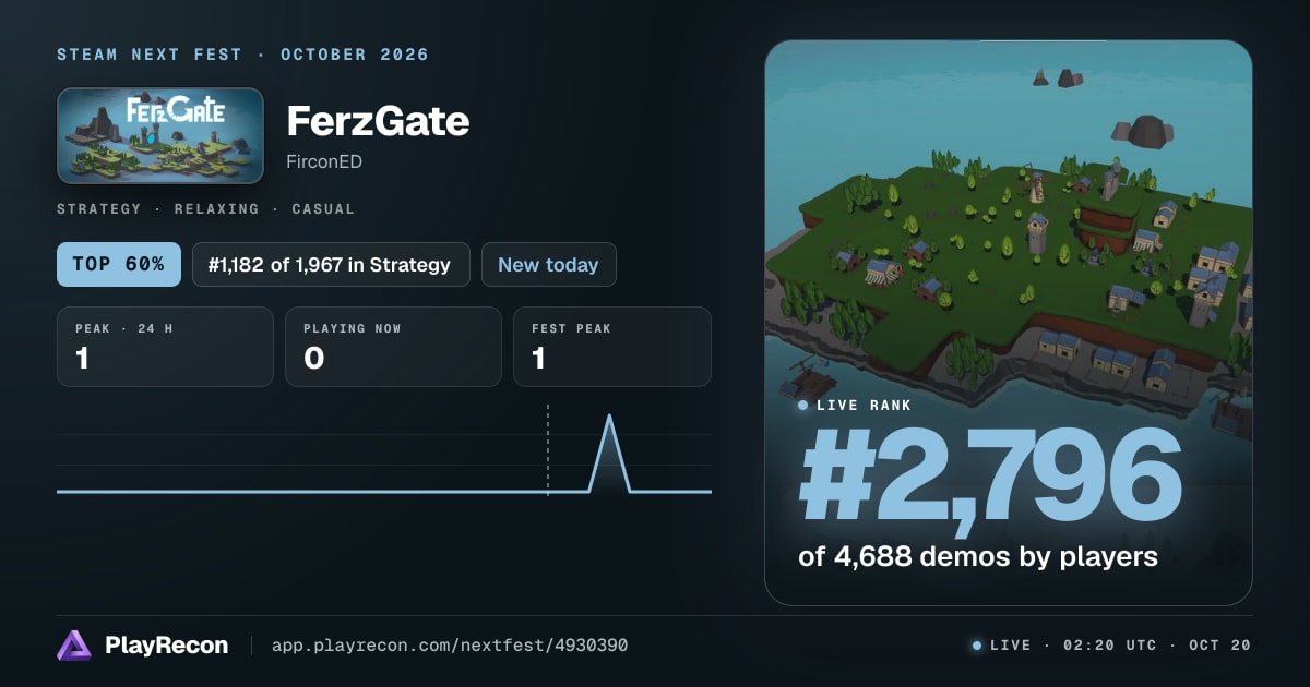 FerzGate in Steam Next Fest