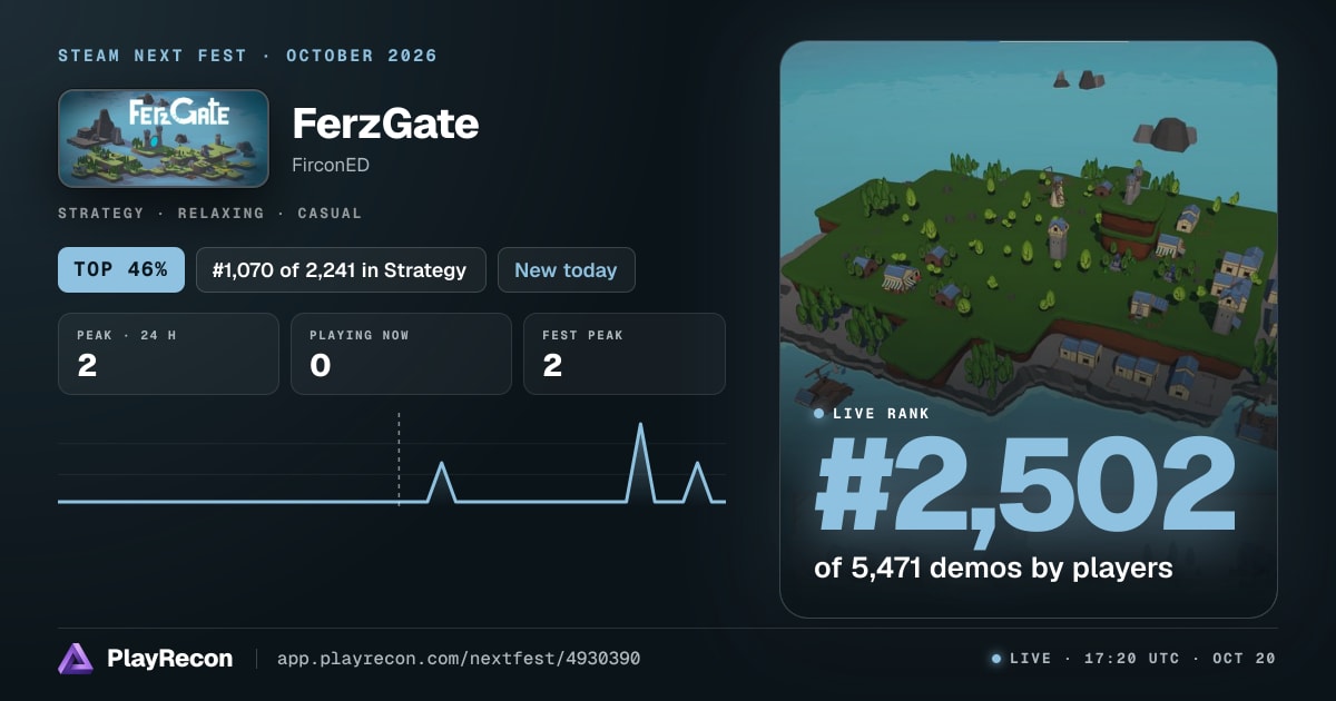FerzGate im Steam Next Fest