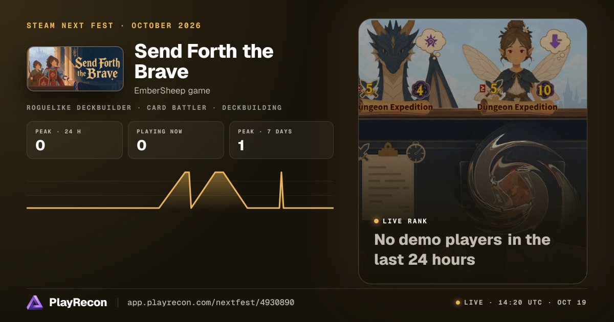 Send Forth the Brave allo Steam Next Fest