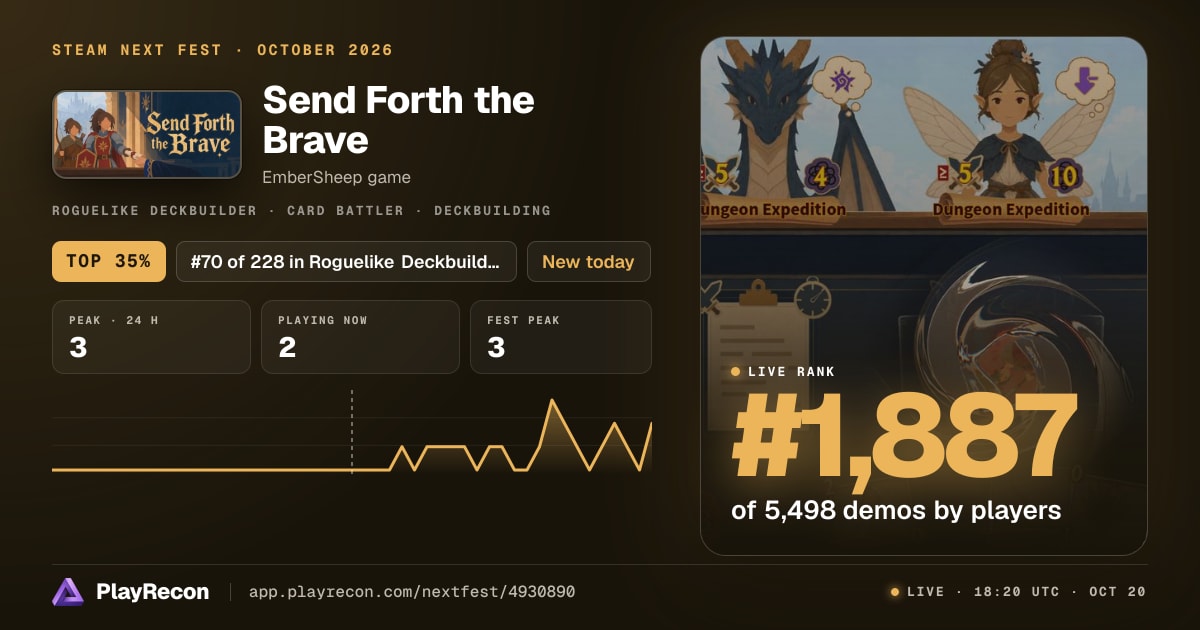Send Forth the Brave на Steam Next Fest