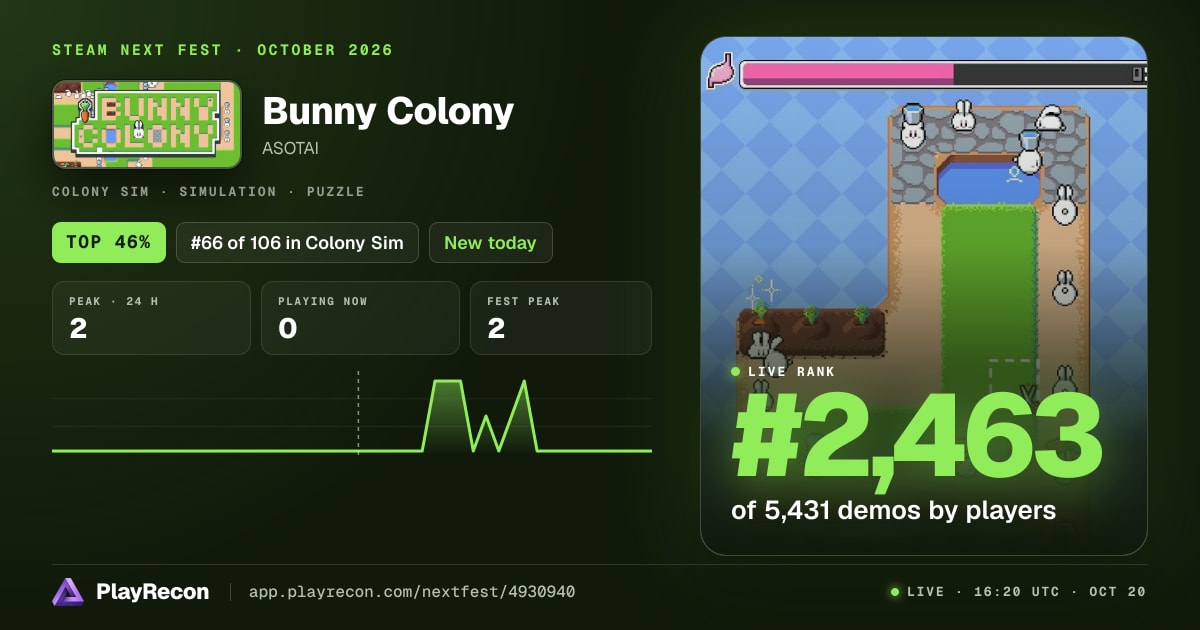 Bunny Colony au Steam Next Fest