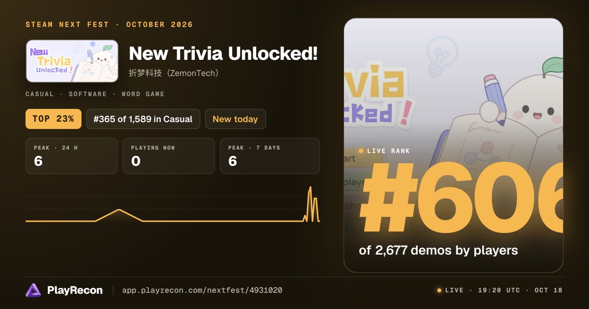 New Trivia Unlocked! in Steam Next Fest