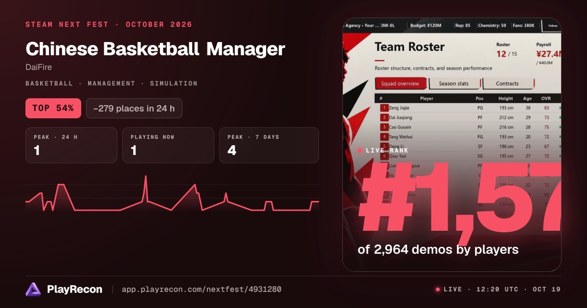 Chinese Basketball Manager im Steam Next Fest