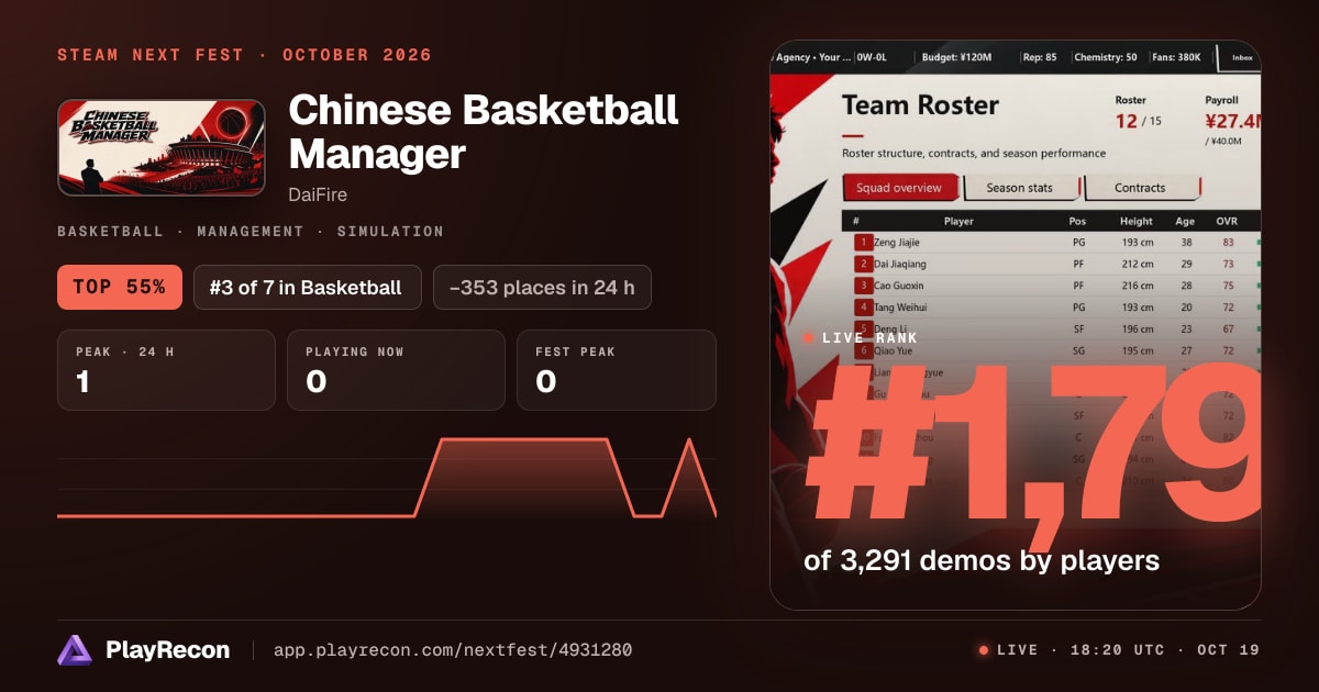 Chinese Basketball Manager на Steam Next Fest
