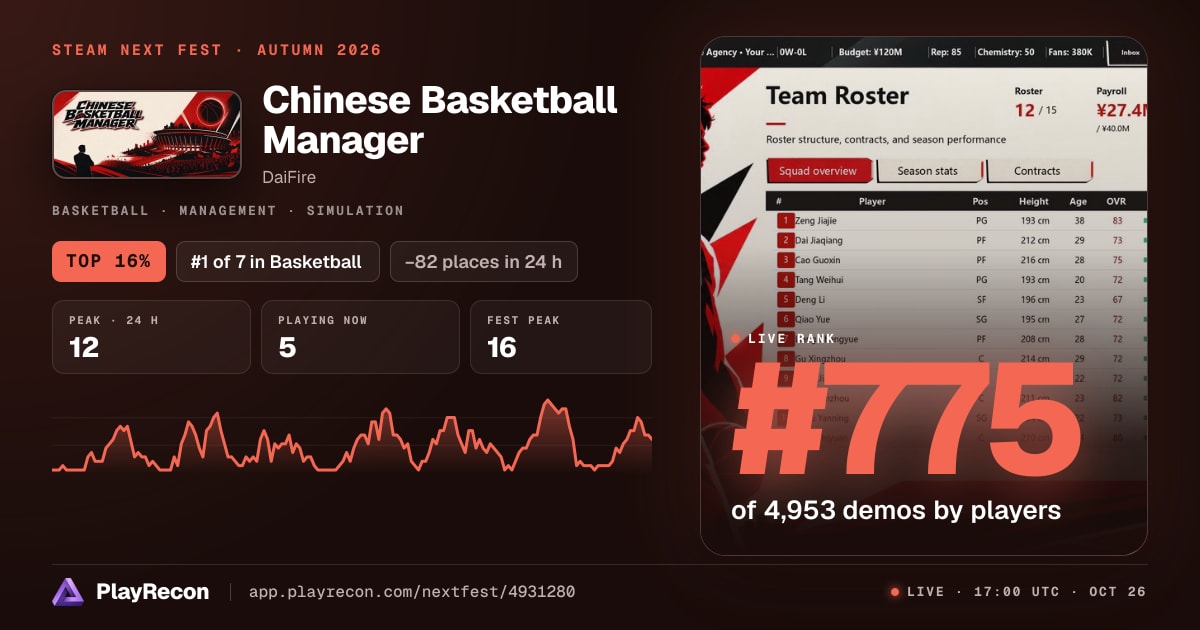 Chinese Basketball Manager in Steam Next Fest