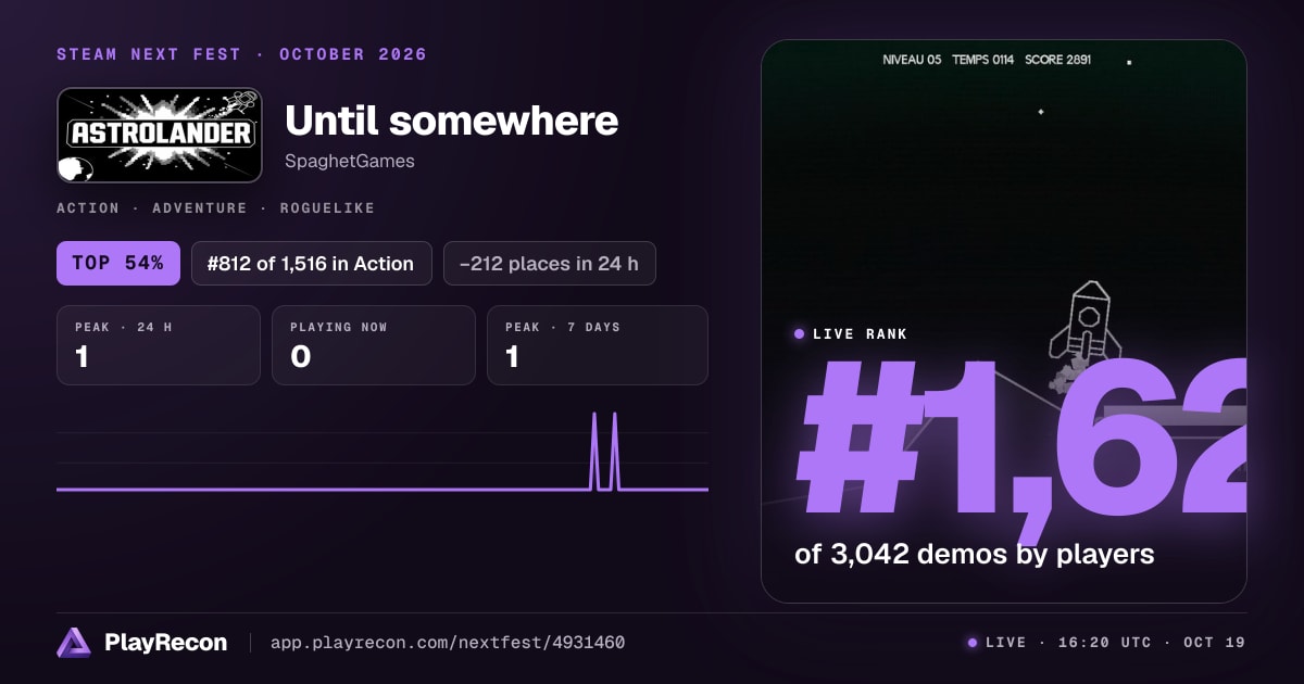 Until somewhere in Steam Next Fest