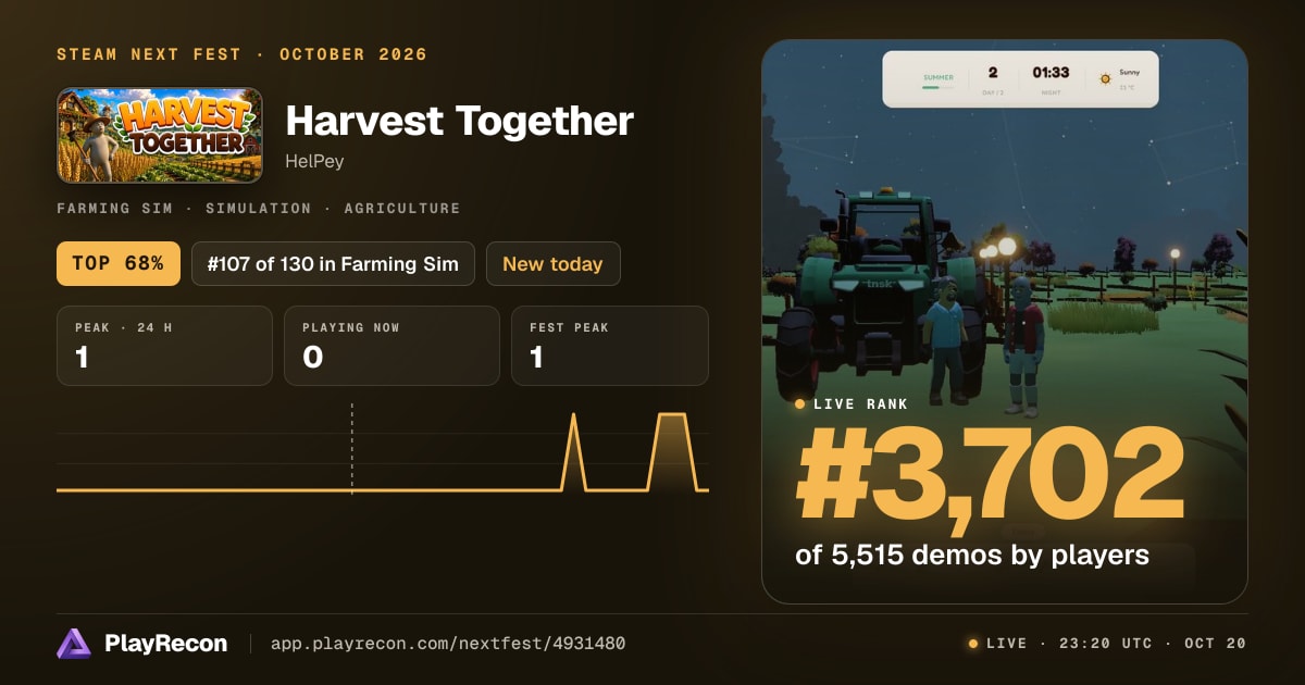 Harvest Together in Steam Next Fest