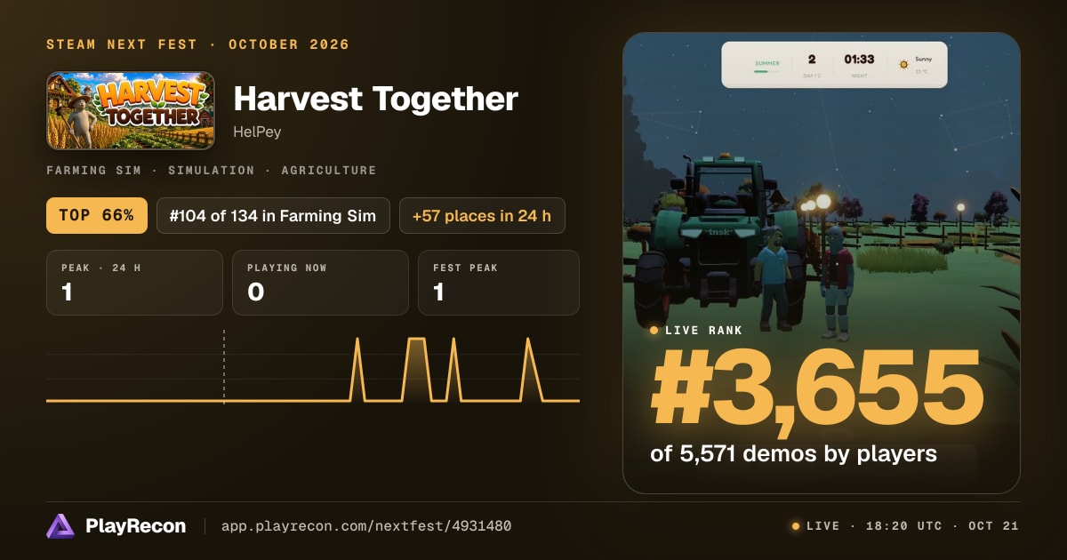 Harvest Together allo Steam Next Fest