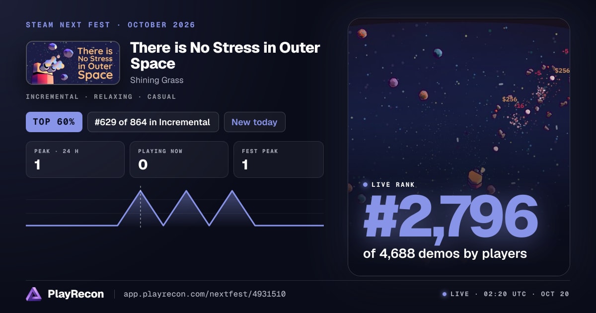 There is No Stress in Outer Space au Steam Next Fest