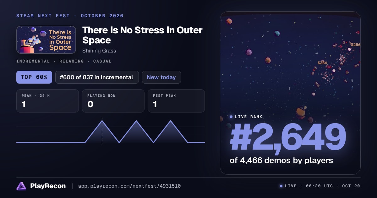 There is No Stress in Outer Space allo Steam Next Fest