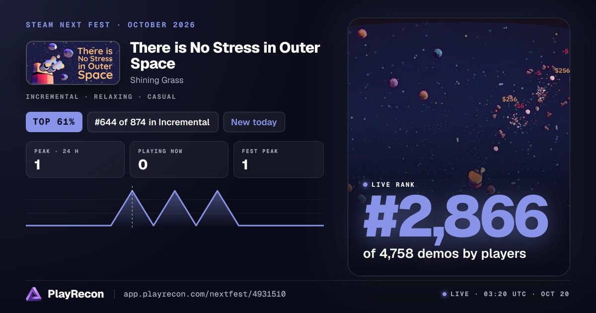 There is No Stress in Outer Space in Steam Next Fest