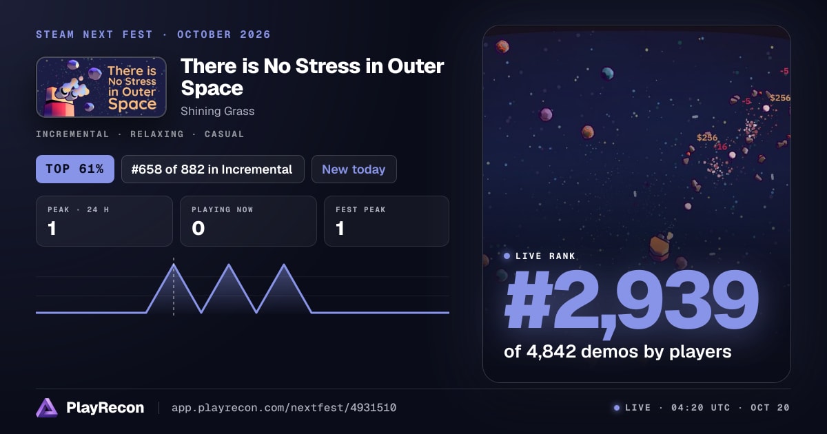 There is No Stress in Outer Space im Steam Next Fest