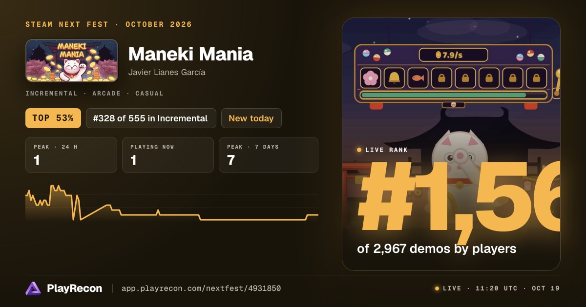 Maneki Mania au Steam Next Fest