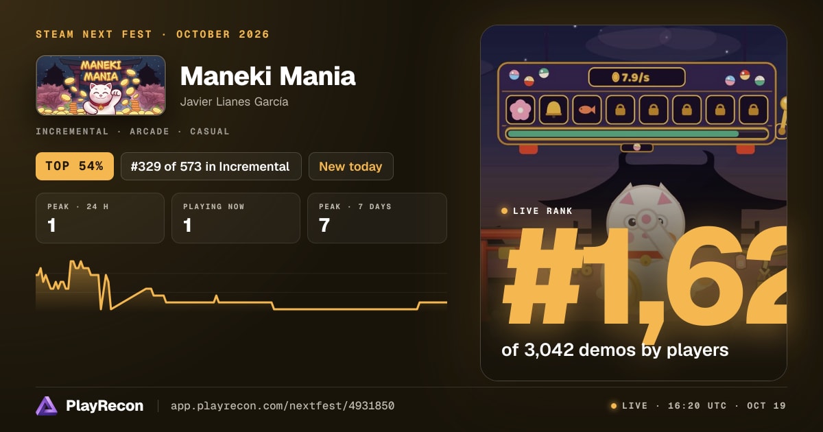 Maneki Mania in Steam Next Fest